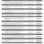 obras realizadas por el fais-01